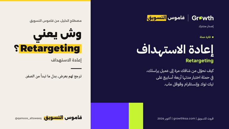 إعادة الاستهداف وحملة الأسابيع الأربعة