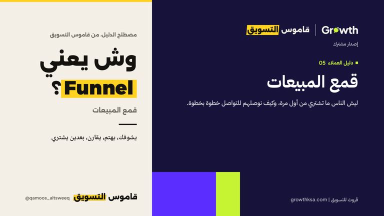 قمع المبيعات