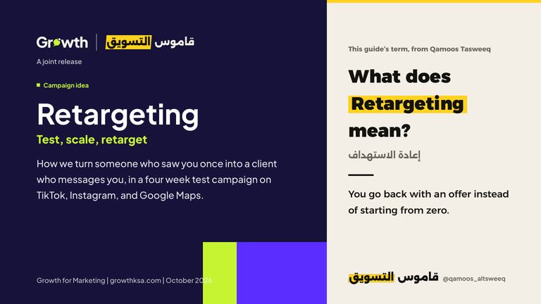 Retargeting and the four week campaign