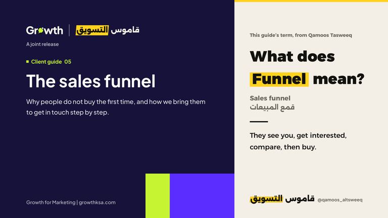 The sales funnel