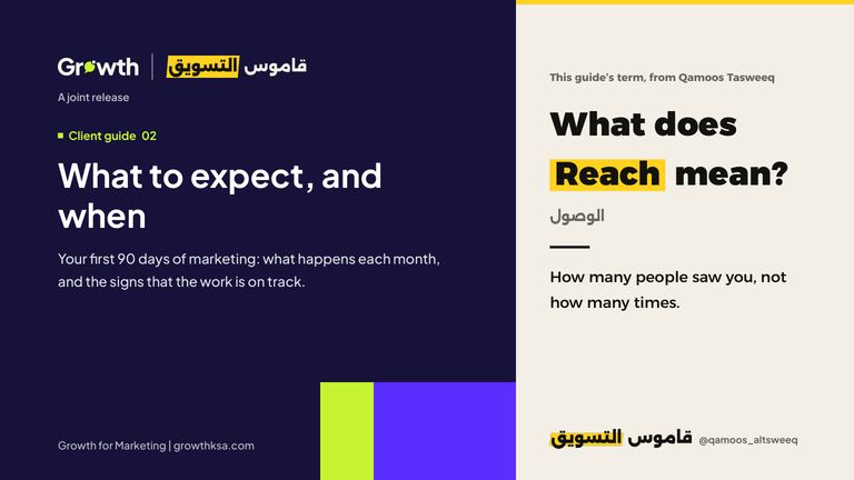 What to expect, and when